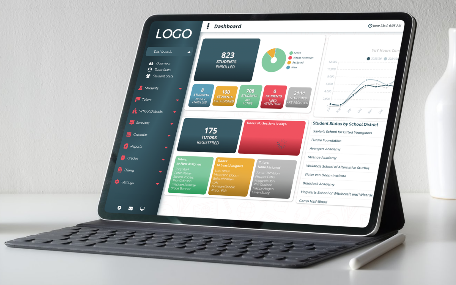 Custom Software Development